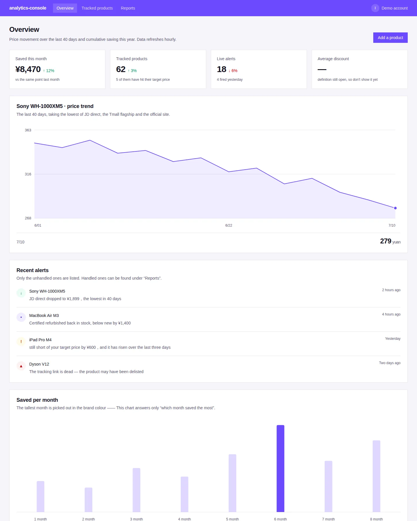 Screenshot of the Analytics console home page