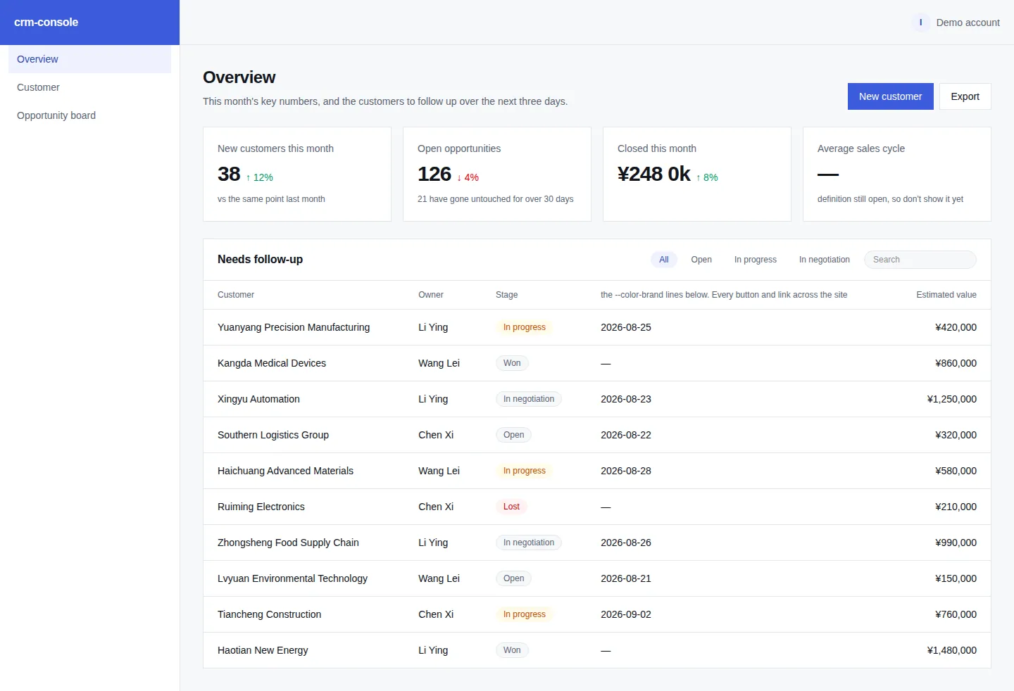 Screenshot of the Customer console home page