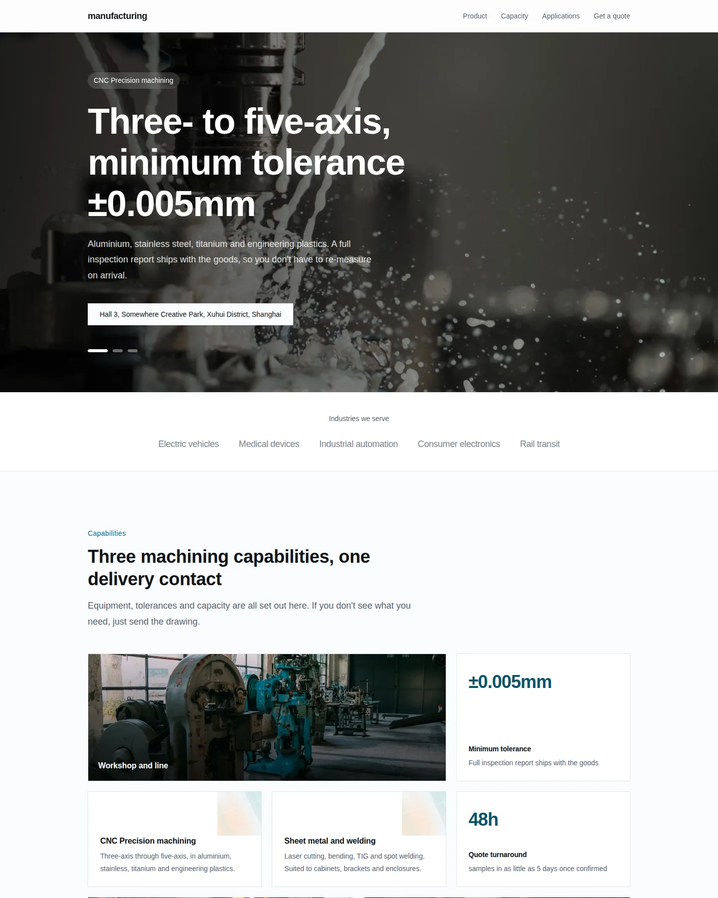 Screenshot of the Manufacturing product site home page