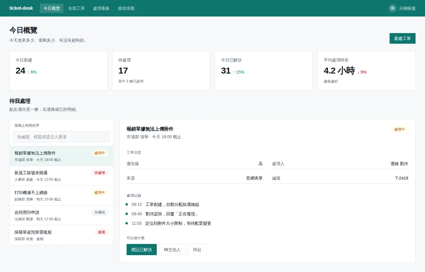 工單與審批台 的首頁截圖